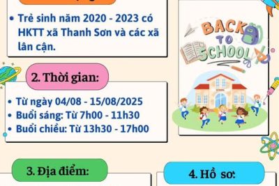 Trường Mầm Non Thanh Lạc thông báo kế hoạch tuyển sinh năm học 2025 – 2026